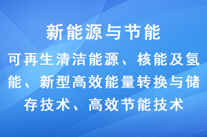 國家重點支持的高新（新能源與節(jié)能）技術(shù)領(lǐng)域有哪些？