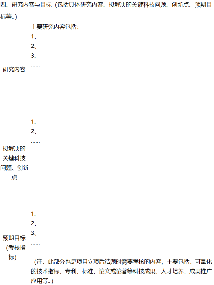 2022年區(qū)級(jí)基礎(chǔ)研究與科技成果轉(zhuǎn)化項(xiàng)目申報(bào)4