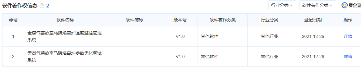 國家高新技術(shù)企業(yè)認(rèn)定