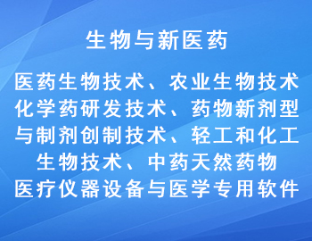 國(guó)家重點(diǎn)支持的高新（生物與新醫(yī)藥）技術(shù)領(lǐng)域有哪些？