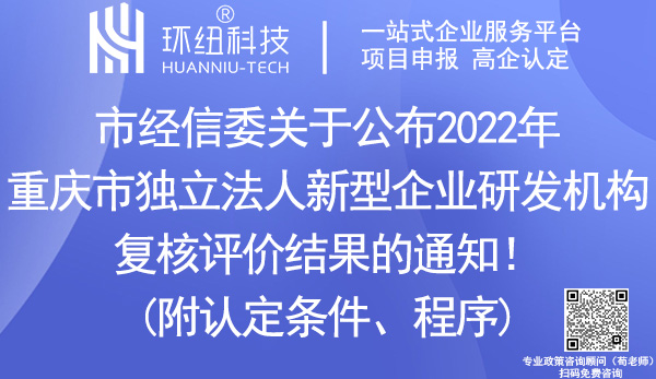 2022年重慶市獨(dú)立法人新型企業(yè)研發(fā)機(jī)構(gòu)復(fù)核評(píng)價(jià)結(jié)果