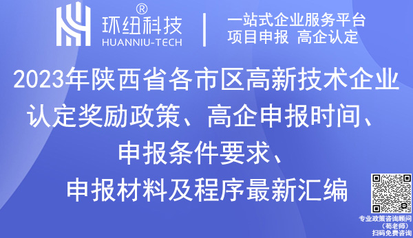 陜西省各市區(qū)高新技術(shù)企業(yè)認(rèn)定獎(jiǎng)勵(lì)政策