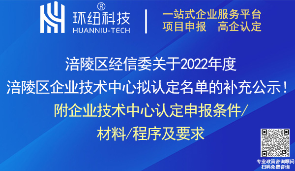 2022年度涪陵區(qū)企業(yè)技術(shù)中心認(rèn)定名單